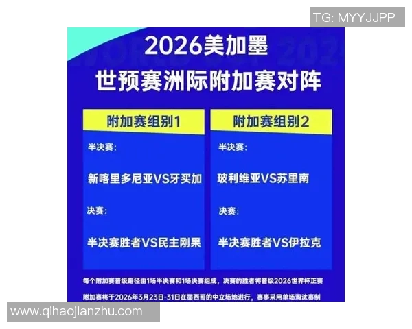 世界杯最终6席！附加赛今晚抽签：意大利生死战，伊拉克赢1场就出线